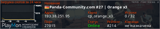 баннер для сервера tf2. Panda-Community.com #27 | Orange x3