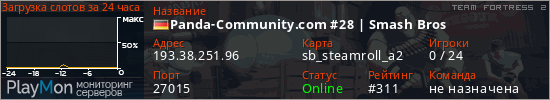 баннер для сервера tf2. Panda-Community.com #28 | Smash Bros