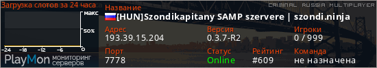 баннер для сервера crmp. [HUN]Szondikapitany SAMP szervere | szondi.ninja