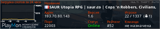 баннер для сервера mta. SAUR Utopia RPG | saur.co | Cops 'n Robbers, Civilians, SWAT, Military