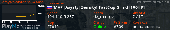 баннер для сервера cs. [MVP|Asysty|Zemsty] FastCup Grind [100HP]