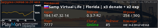 баннер для сервера crmp. Samp Virtual Life | Florida | x3 donate + x2 exp