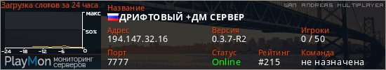 баннер для сервера samp. ДРИФТОВЫЙ +ДМ СЕРВЕР