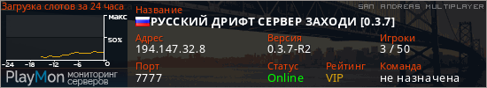 баннер для сервера samp. РУССКИЙ ДРИФТ СЕРВЕР ЗАХОДИ [0.3.7]