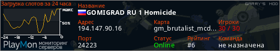 баннер для сервера garrysmod. GOMIGRAD RU 1 Homicide