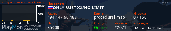 баннер для сервера rust. ONLY RUST X2/NO LIMIT