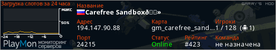 баннер для сервера garrysmod. Carefree Sandbox🌻