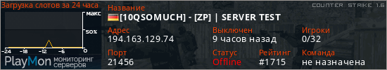 баннер для сервера cs. [10QSOMUCH] - [ZP] | SERVER TEST
