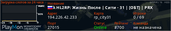 баннер для сервера garrysmod. &lambda; HL2RP: Жизнь После | Cити - 31 | [ОБТ] | PRX
