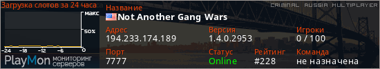баннер для сервера crmp. Not Another Gang Wars
