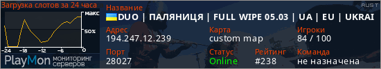 баннер для сервера rust. DUO | ПАЛЯНИЦЯ | FULL WIPE 05.03 | UA | EU | UKRAINE
