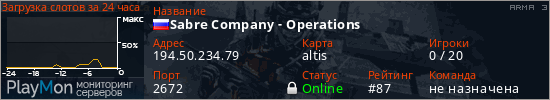 баннер для сервера arma3. Sabre Company - Operations