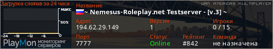 баннер для сервера samp. ~ Nemesus-Roleplay.net Testserver - [v.3] ~