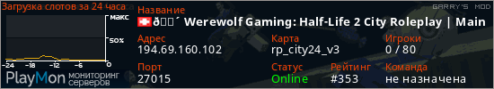 баннер для сервера garrysmod. 🔴 Werewolf Gaming: Half-Life 2 City Roleplay | Main Server