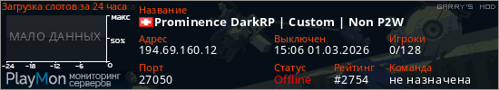 баннер для сервера garrysmod. Prominence DarkRP | Custom | Non P2W