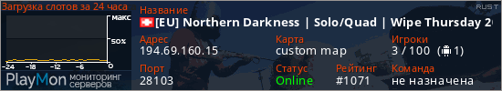 баннер для сервера rust. [EU] Northern Darkness | Solo/Quad | Wipe Thursday 20:00 CET