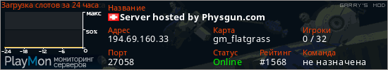 баннер для сервера garrysmod. Server hosted by Physgun.com