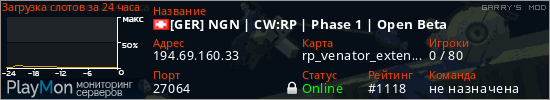 баннер для сервера garrysmod. [GER] NGN | CW:RP | Phase 1 | Open Beta