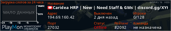 баннер для сервера garrysmod. Caridea HRP | New | Need Staff & GMs | discord.gg/XYH5FUGJV