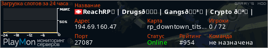 баннер для сервера garrysmod. ReachRP✋ | Drugs💊 | Gangs🏳️ | Crypto 🪙 |