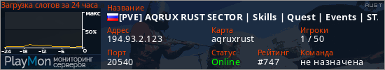 баннер для сервера rust. [PVE] AQRUX RUST SECTOR | Skills | Quest | Events | STALKER