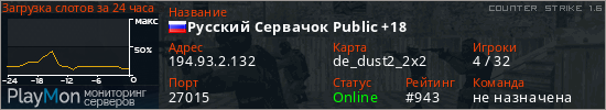 баннер для сервера cs. Русский Сервачок Public +18