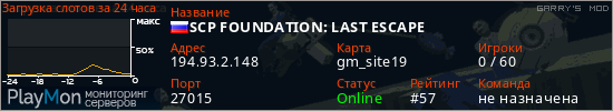 баннер для сервера garrysmod. SCP FOUNDATION: LAST ESCAPE