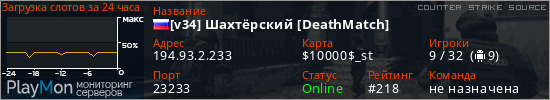 баннер для сервера css. [v34] Шахтёрский [DeathMatch]