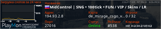 баннер для сервера css. MidControl | SNG • 100tick • FUN / VIP / Skins / LR