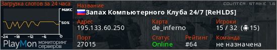 баннер для сервера cs. Запах Компьютерного Клуба 24/7 [ReHLDS]