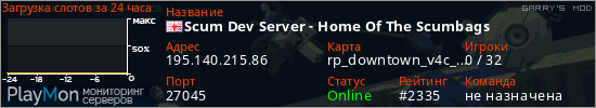 баннер для сервера garrysmod. Scum Dev Server - Home Of The Scumbags