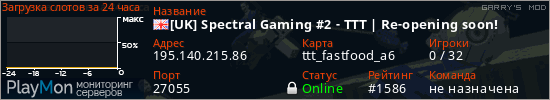 баннер для сервера garrysmod. [UK] Spectral Gaming #2 - TTT | Re-opening soon!