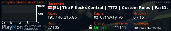 баннер для сервера garrysmod. [EU] The Pillocks Central | TTT2 | Custom Roles | FastDL