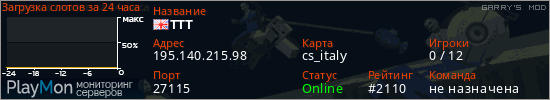 баннер для сервера garrysmod. TTT