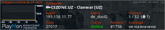 баннер для сервера cs. CSZONE.UZ - Clanwar [UZ]