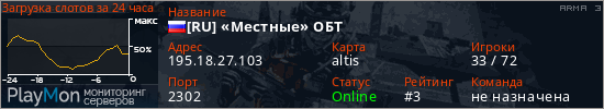 баннер для сервера arma3. [RU] «Местные» ОБТ