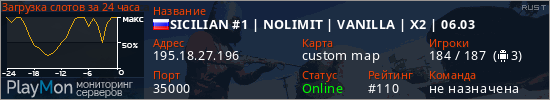 баннер для сервера rust. SICILIAN #1 | NOLIMIT | VANILLA | X2 | 06.03