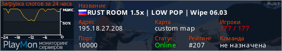 баннер для сервера rust. RUST ROOM 1.5x | LOW POP | Wipe 06.03