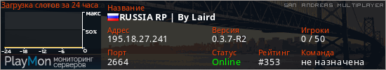 баннер для сервера samp. RUSSIA RP | By Laird