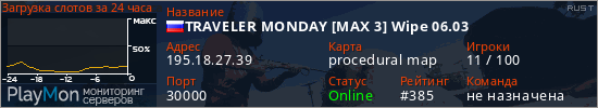 баннер для сервера rust. TRAVELER MONDAY [MAX 3] Wipe 06.03