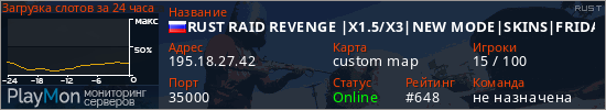 баннер для сервера rust. RUST RAID REVENGE |X1.5/X3|NEW MODE|SKINS|FRIDAY| WIPE 06.03