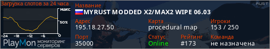 баннер для сервера rust. MYRUST MODDED X2/MAX2 WIPE 06.03