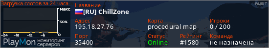 баннер для сервера rust. [RU] ChillZone