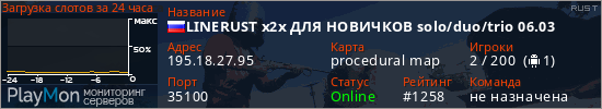 баннер для сервера rust. LINERUST x2x ДЛЯ НОВИЧКОВ solo/duo/trio 06.03