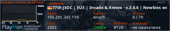 баннер для сервера arma3. 77th JSOC | EU3 | Invade & Annex - v.3.0.6 | Newbies welcome!