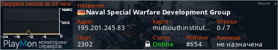 баннер для сервера arma3. Naval Special Warfare Development Group