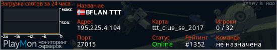 баннер для сервера garrysmod. BFLAN TTT
