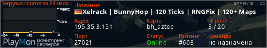 баннер для сервера garrysmod. Xelrack | BunnyHop | 120 Ticks | RNGFix | 120+ Maps