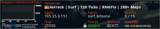 баннер для сервера garrysmod. Xelrack | Surf | 120 Ticks | RNGFix | 280+ Maps