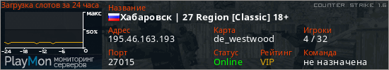 баннер для сервера cs. Хабаровск | 27 Region [Classic] 18+